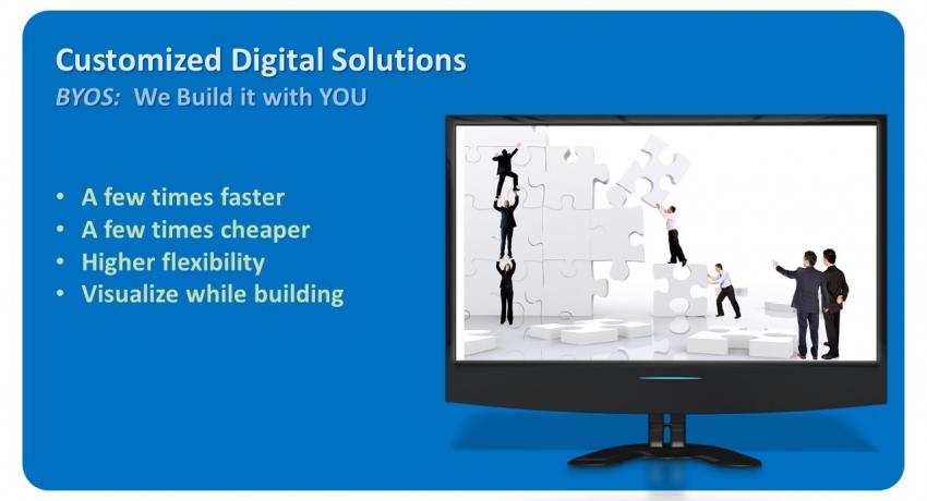 Customized Digital Solutions - We Built It With You